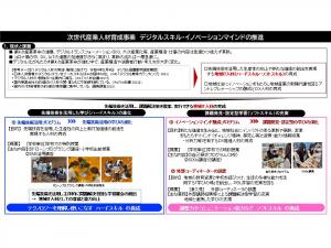 デジタルスキル・イノベーションマインド育成の推進について