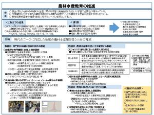 農林水産教育の推進について
