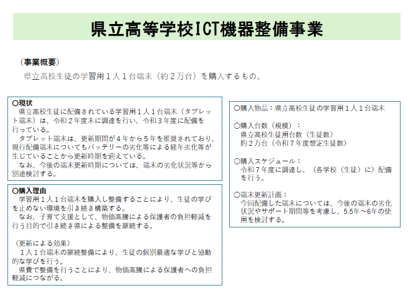 県立高校生徒1人1台端末購入事業のポンチ絵イメージ