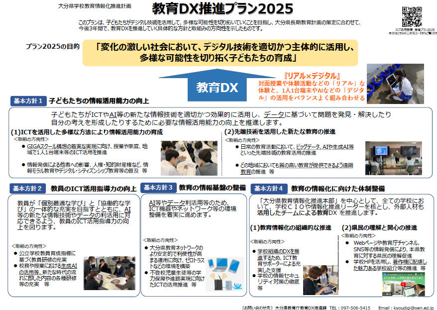 教育DX推進プラン2025を1枚にまとめたイメージ図です。
