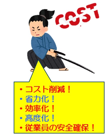 デジタルトランスフォーメーションのイメージ図です。