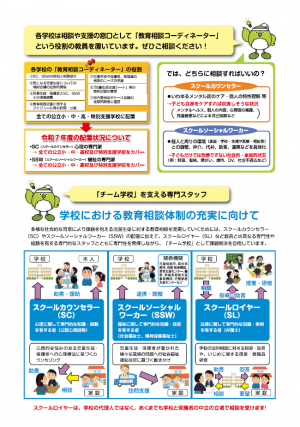６ページ