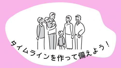 タイムラインを作って備えよう！