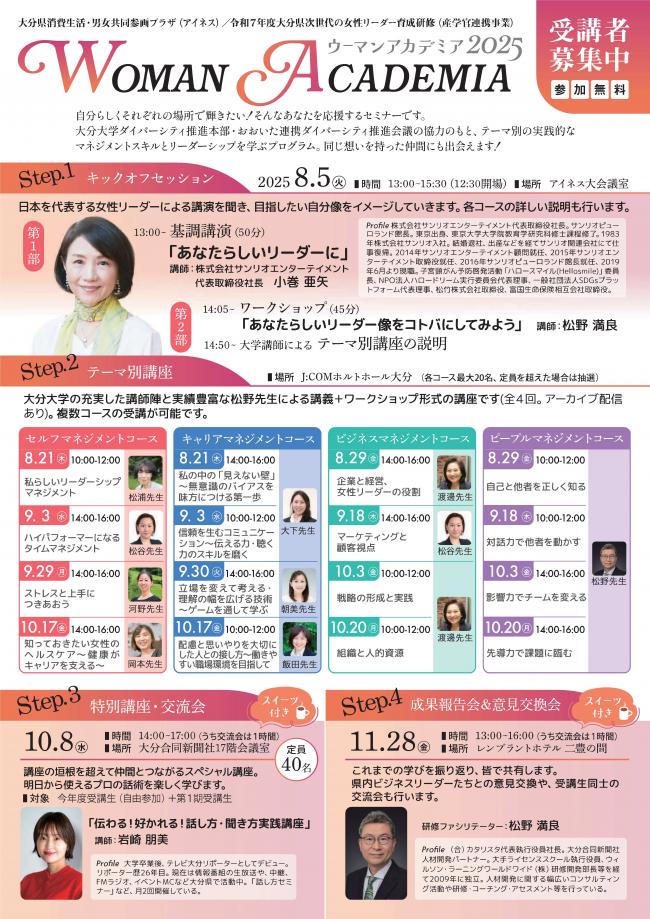ウーマンアカデミアチラシ