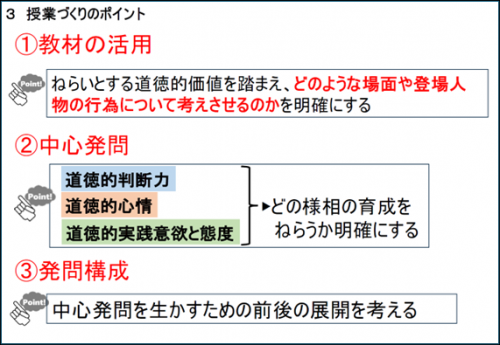 解説動画