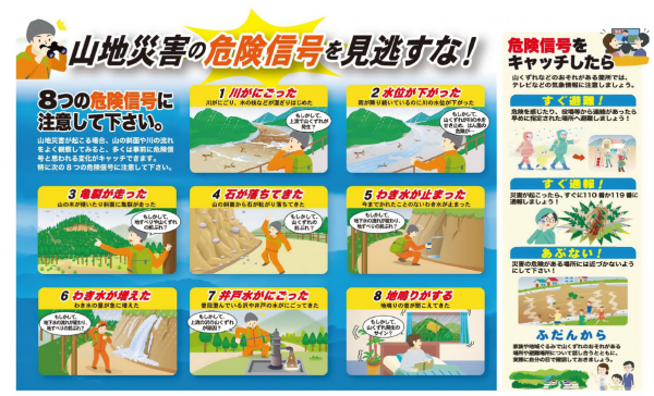 山地災害の危険信号