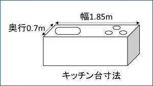 キッチン図面イメージ