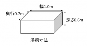 浴槽画像イメージ