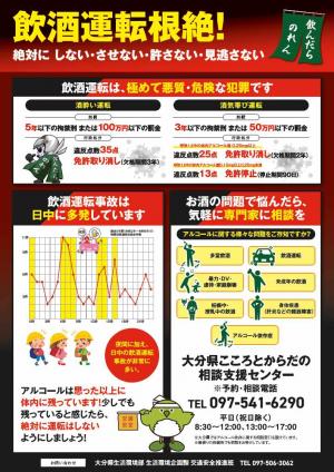 飲酒運転根絶チラシ（裏）