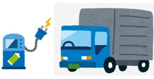 電動トラックのイメージ画像です。