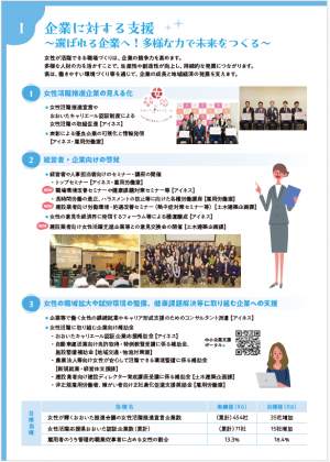 アクションプラン2026③