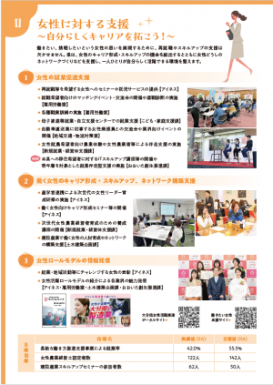 アクションプラン2026④