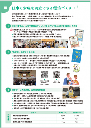 アクションプラン2026⑤