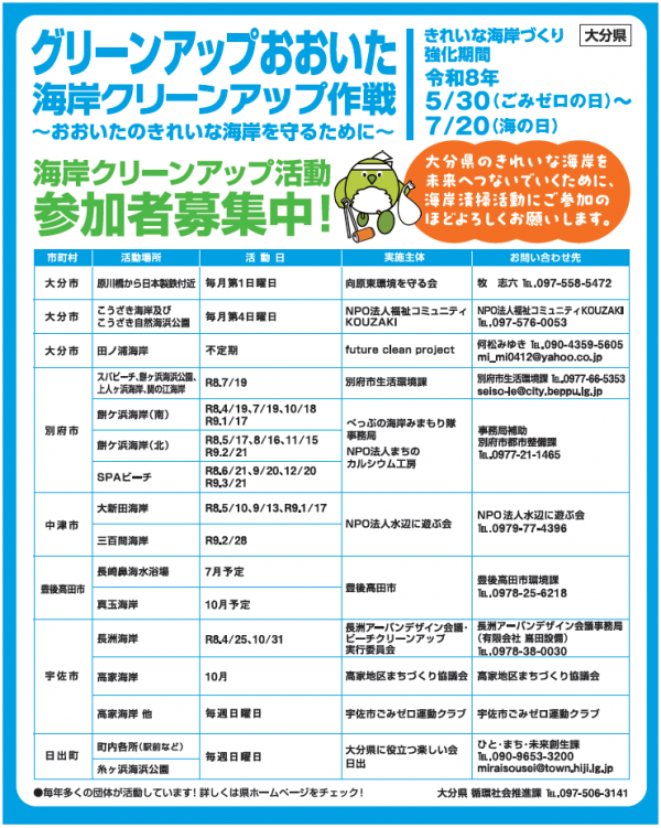 海岸清掃(新聞広告)