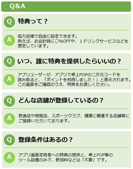 Q＆A