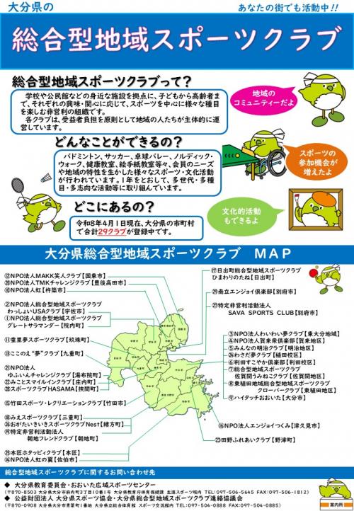 R8大分県の総合型地域スポーツクラブマップ