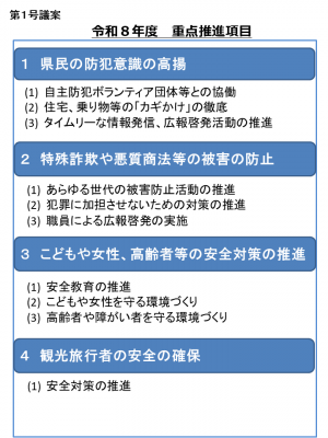 令和８年度重点推進項目