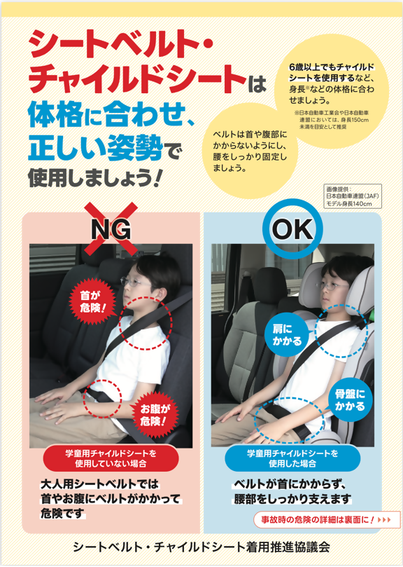 チャイルドシート着用の仕方(表)