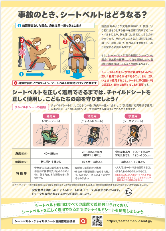 チャイルドシート着用の仕方(裏)