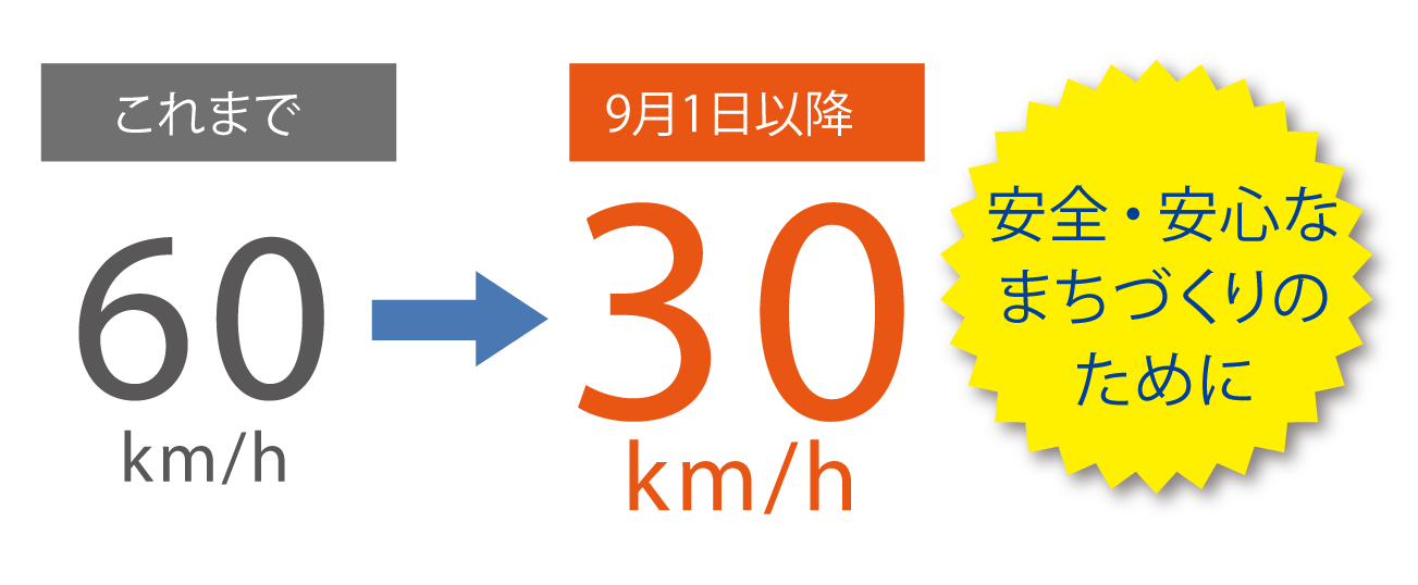 安全安心
