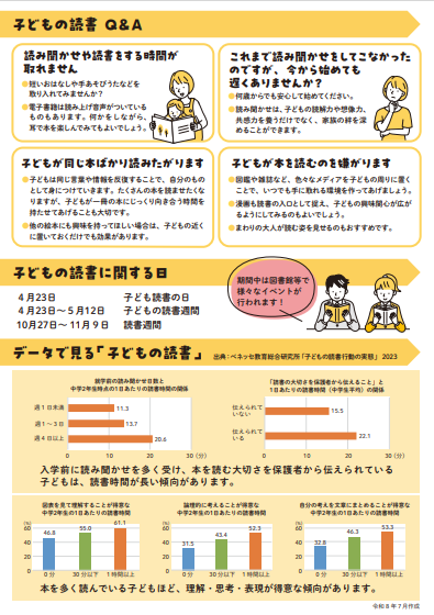 子ども読書推進チラシ裏面の画像