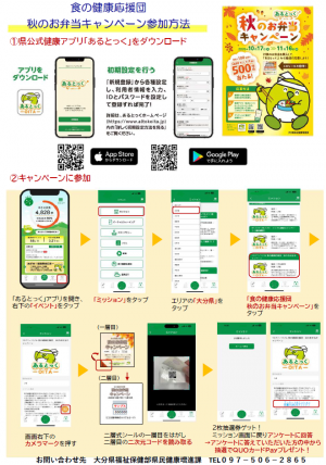 参加方法