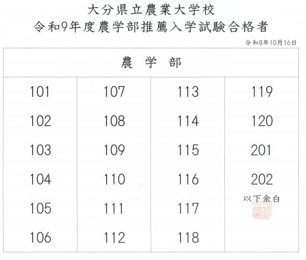 令和９年度農学部推薦入学者試験合格者