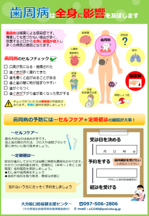 全身疾患と歯周病