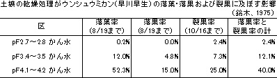 fig2