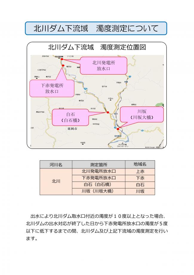 濁水長期化運転下流域測定データ