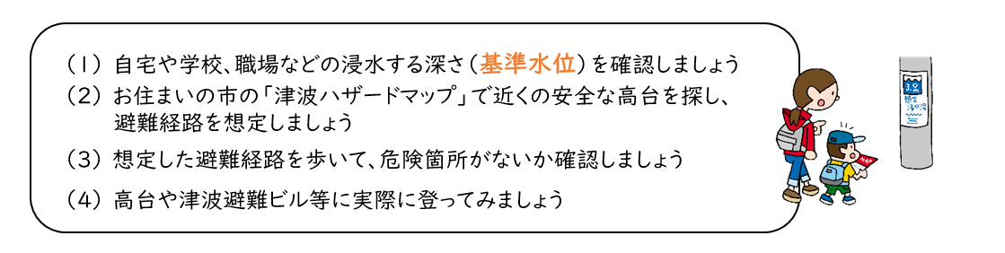 避難方法のチェックリスト