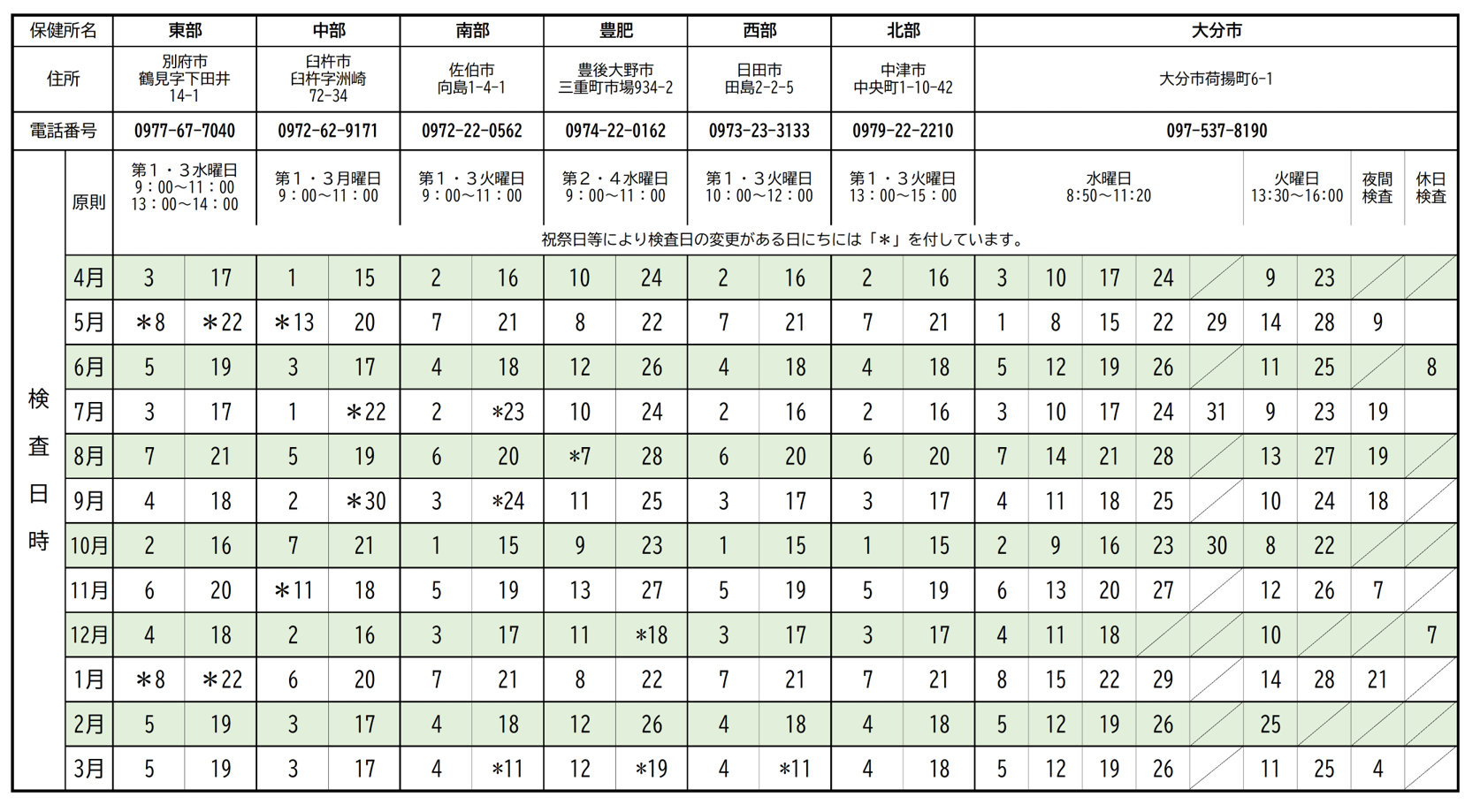 令和６年度HIV・特定感染症検査日程