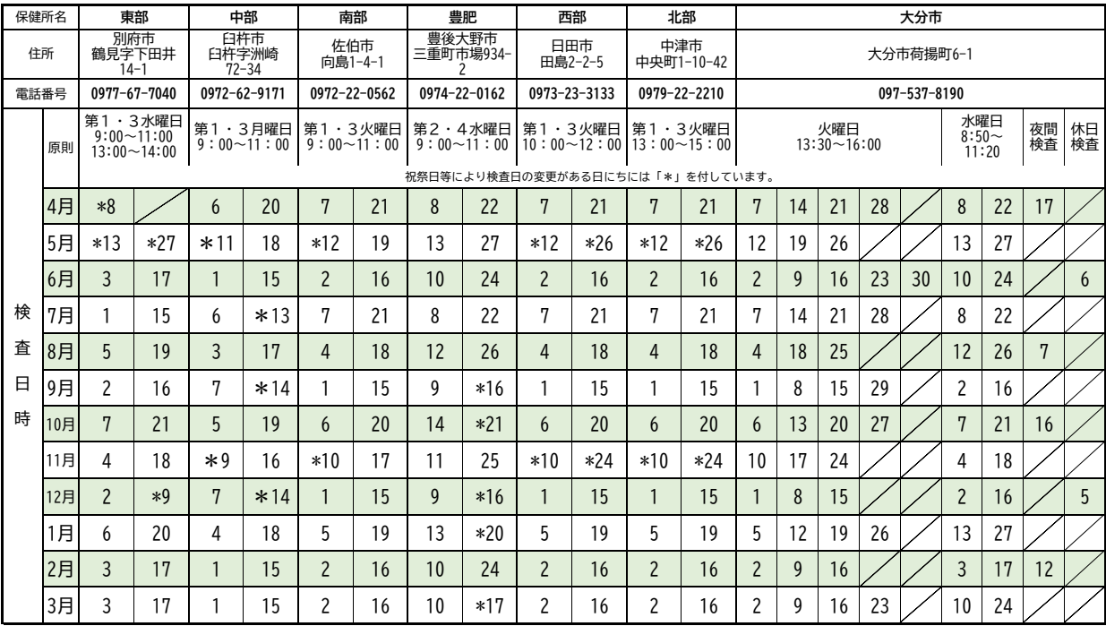 令和8年度HIV・特定感染症検査日程