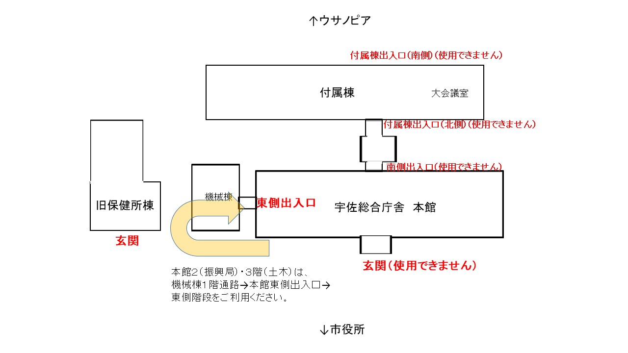 庁舎配置図