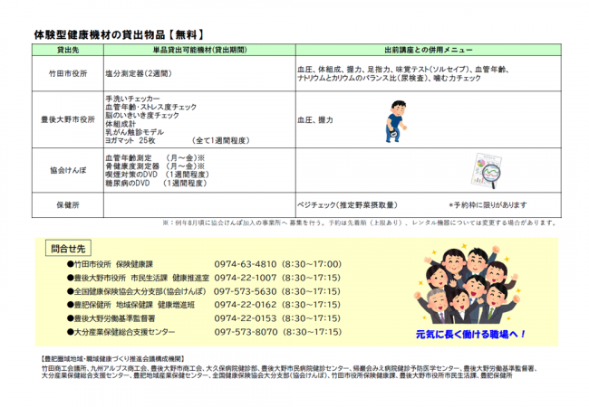 豊肥地域版　健康づくり出前講座(体験型健康機材の貸出物品)