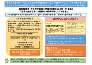 第２回学校訪問における観点別好事例　鶴岡小学校