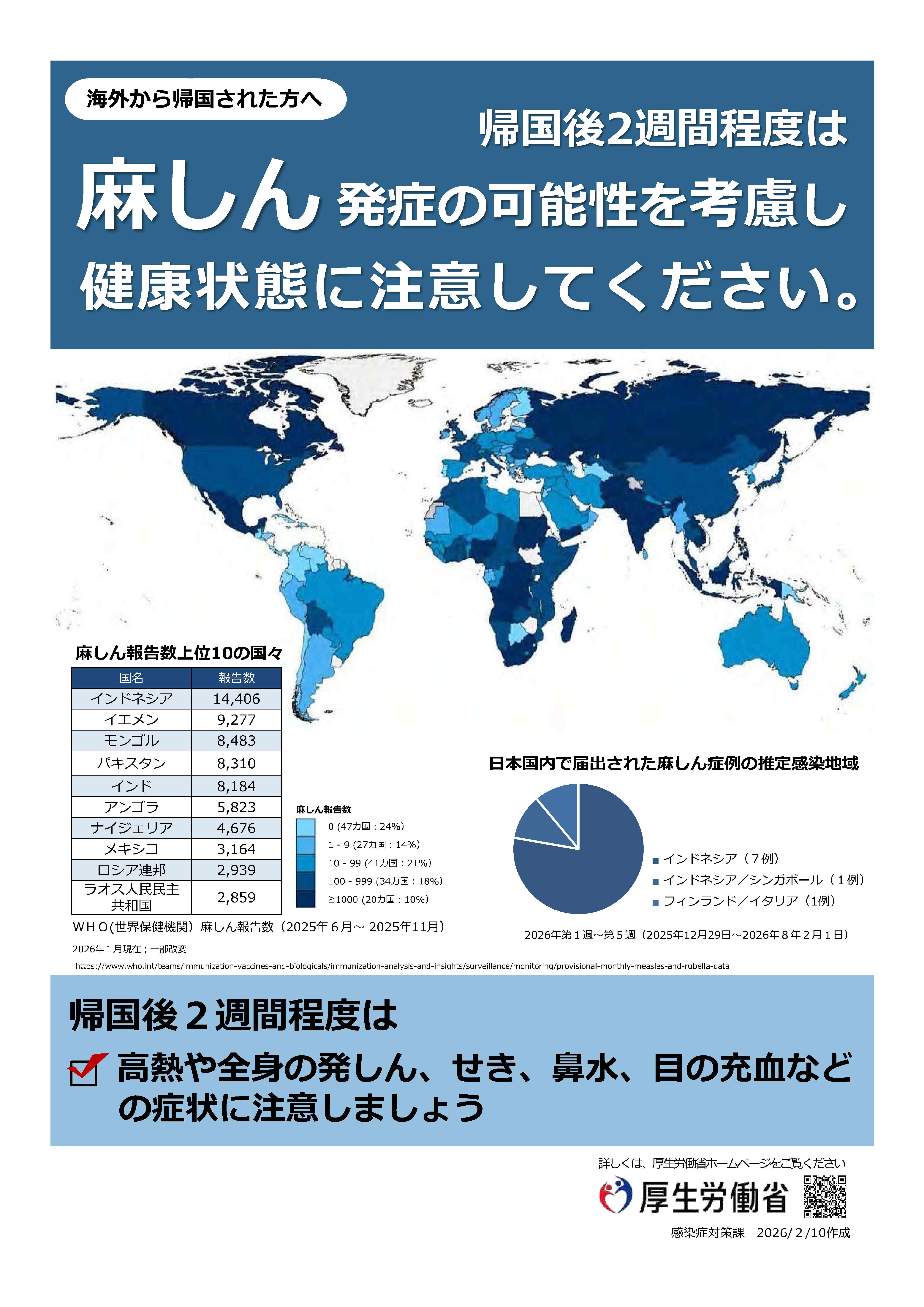 春季休暇中の感染症対策にご協力ください６