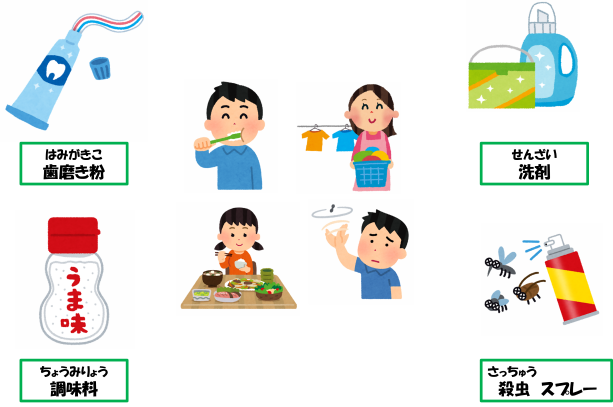 わたしたちのまわりには、さまざまな化学物質があります。