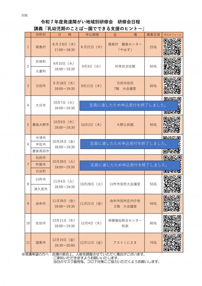 日程・会場一覧表