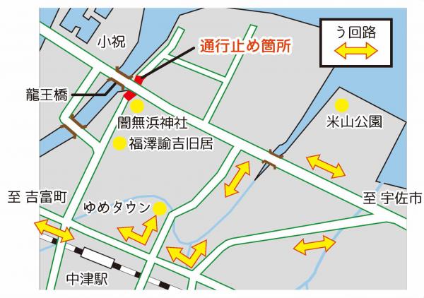 規制図