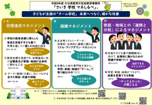佐伯教育事務所学校マネジメントの指導・支援「さいき 学校 マネしるべ」