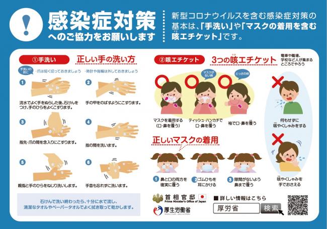 手洗い咳エチケット